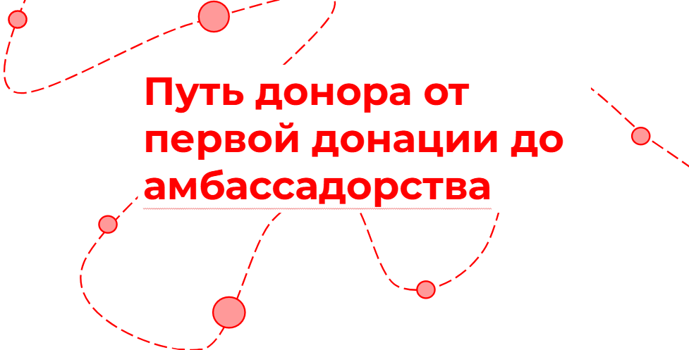 Путь в амбассадоры DonorSearch