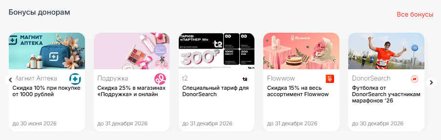 Зачем вам DonorSearch: 10 запросов доноров, которые решает наш IT-сервис, Журнал DonorSearch
