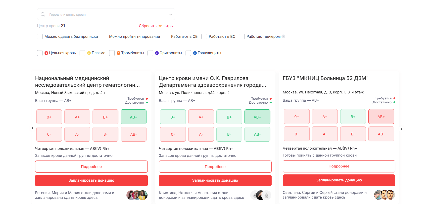 Зачем вам DonorSearch: 10 запросов доноров, которые решает наш IT-сервис, Журнал DonorSearch